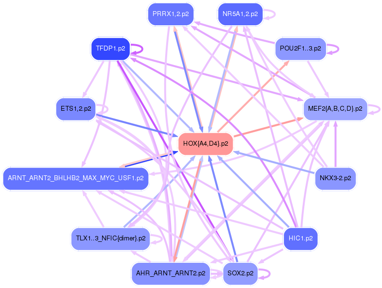 PNG image of the network